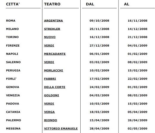 CALENDARIO DEGLI SPETTACOLI